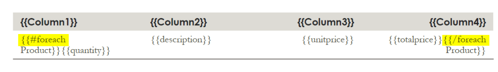Mustache table syntax