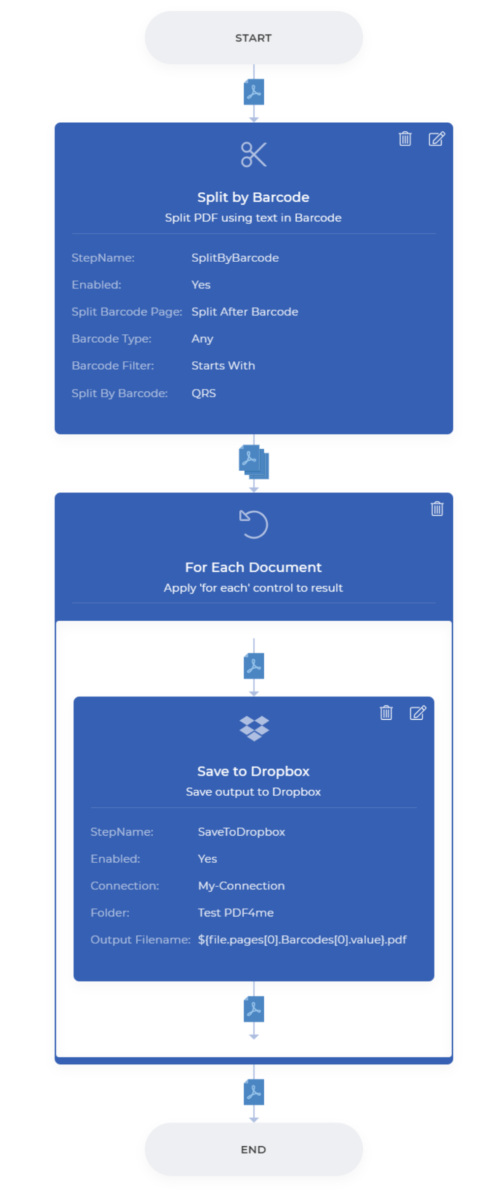 Barkod iş akışı özetine göre bölme