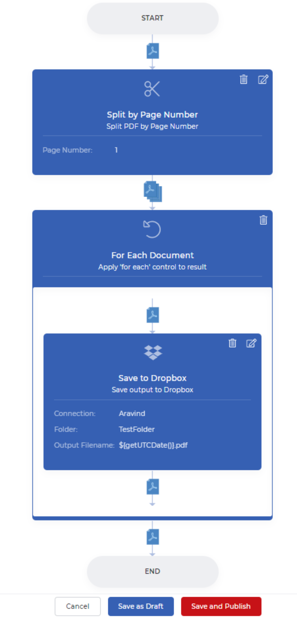 Örnek PDF4me iş akışı