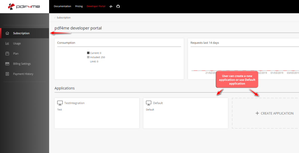 Menu Abbonamenti nel Portale sviluppatori